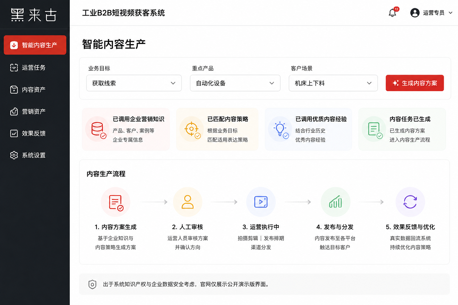 黑来古工业B2B短视频获客系统公开演示版界面